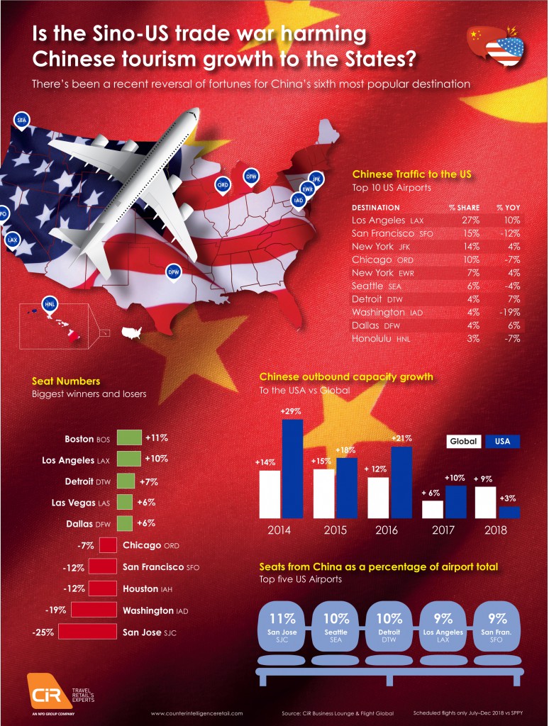 CiR Sino-US Trade War TMI Sept 2018